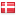 medibox.dk hosted country
